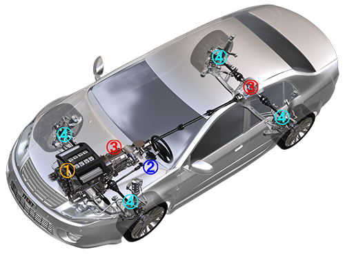 什(shi)麼是軸承(chéng)?~必須了解(jiě)的基礎知(zhi)識及軸承(cheng)的作用