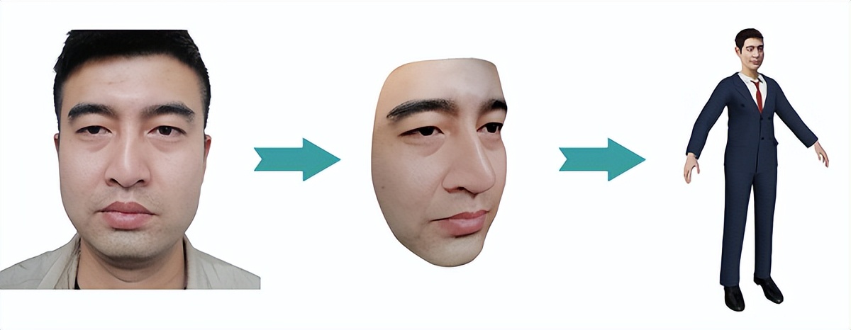 疫情下服裝(zhuang)行業迎來嚴峻(jun)大考!翰飛科技(jì)“虛拟試衣”已成(cheng)必然趨勢